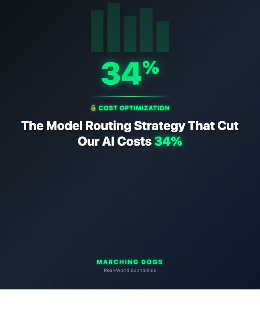 Local LLMs vs. Cloud APIs: Our Hybrid Approach to AI Cost Control