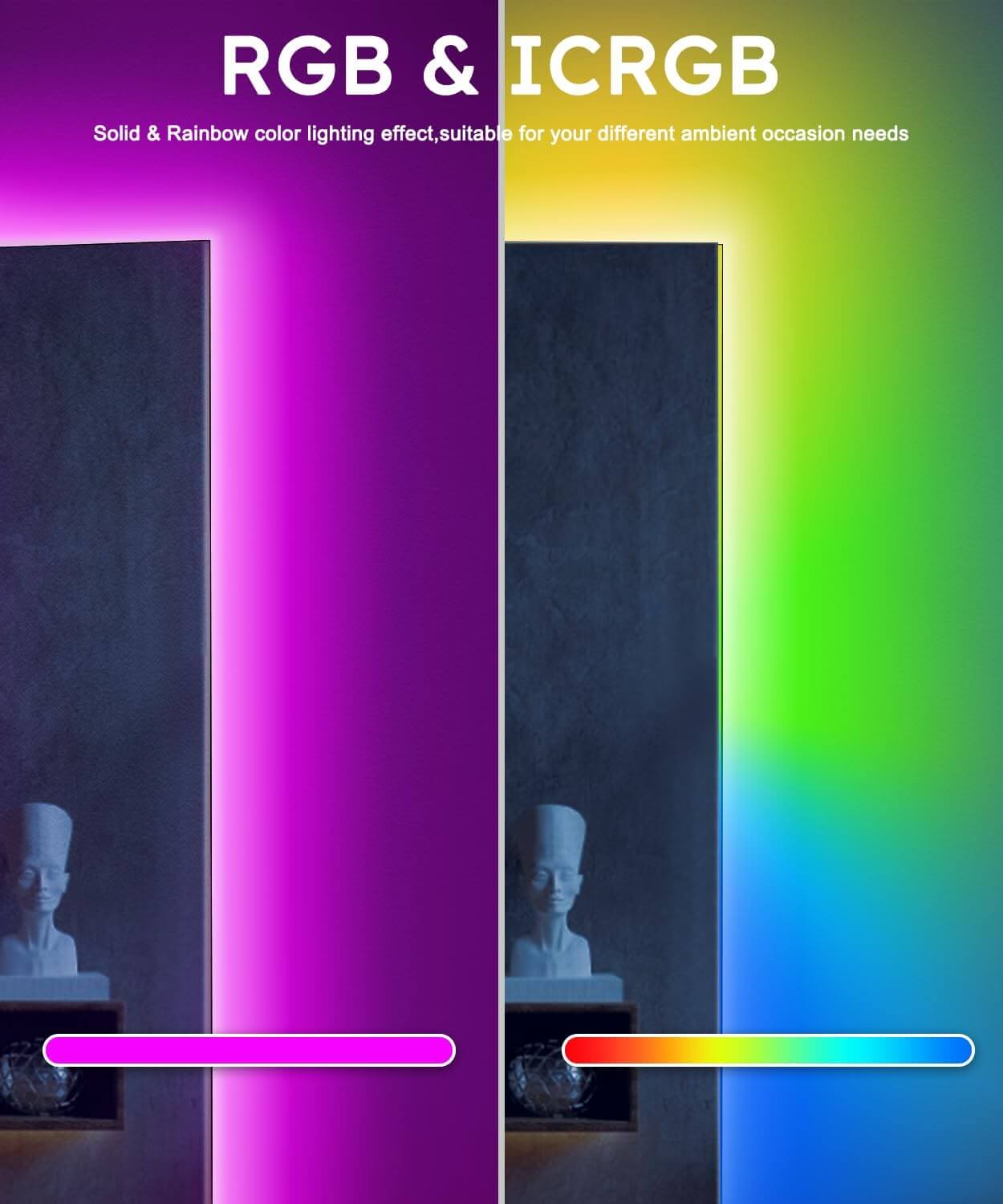 Smart TV LED Backlight,32.8FT ICRGB LED Lights for TV,with Remote and App Control, Music Sync Color Changing Strip Lights,USB Powered,for Gaming Room,PC