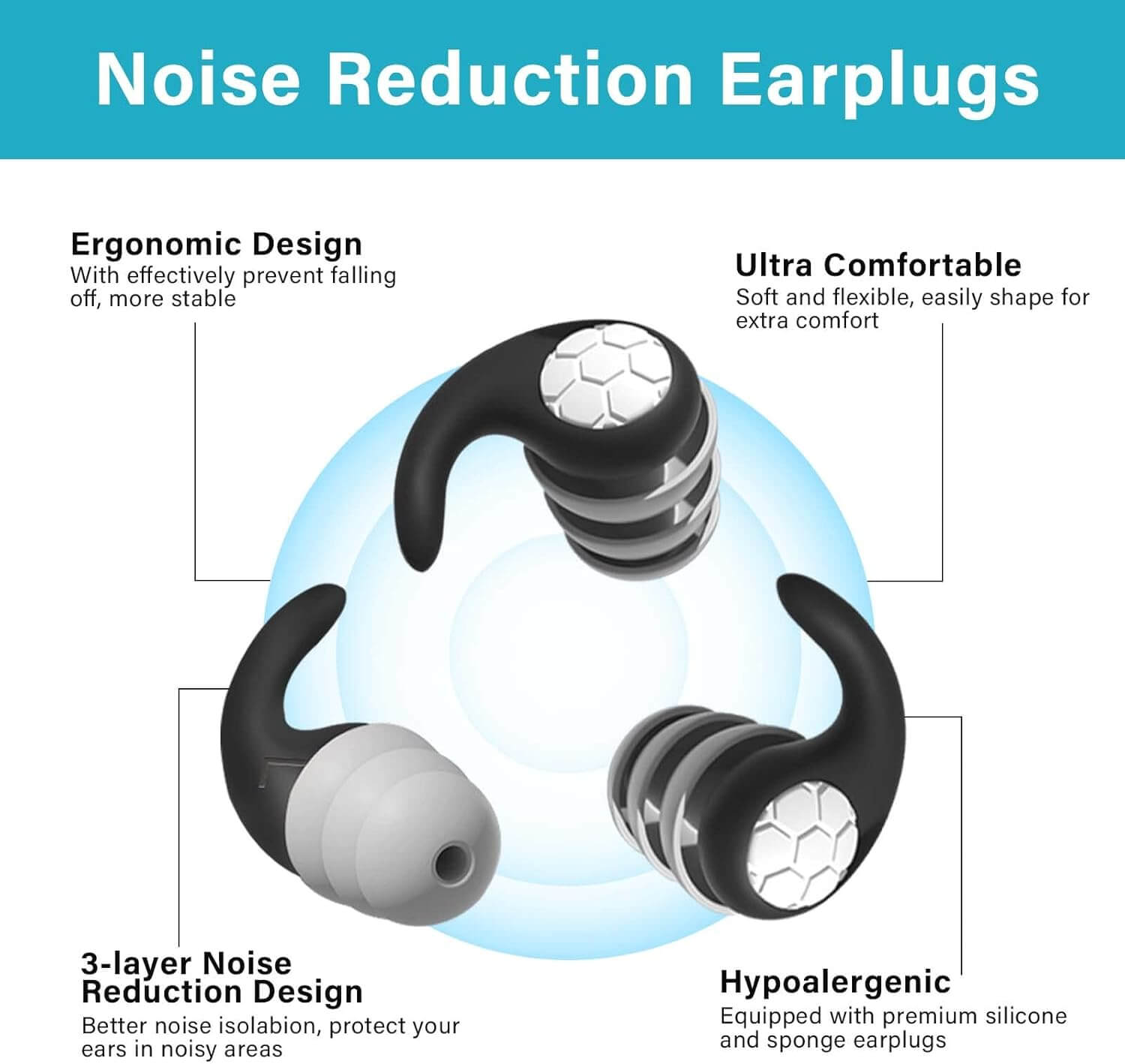 Ear Plugs for Sleeping Noise Cancelling, Soft Silicone Reusable Earplugs for Noise Reduction Earplug Sound Blocking for Sleep Snoring Study Concerts, M-normal, Gray-black