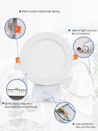 12 Pack 6-Inch Ultra-Thin LED Recessed Lighting with Junction Box