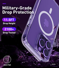 Shockproof iPhone 14 Pro Max Case