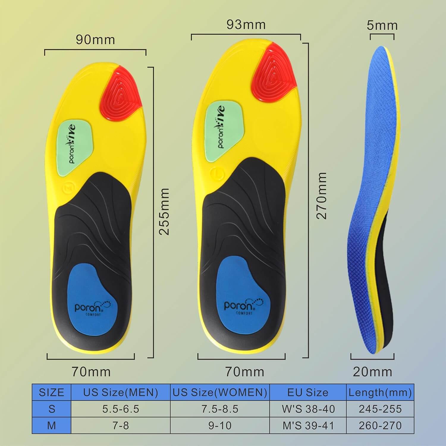 Heavy Duty Support Pain Relief Orthotics Sport Insoles