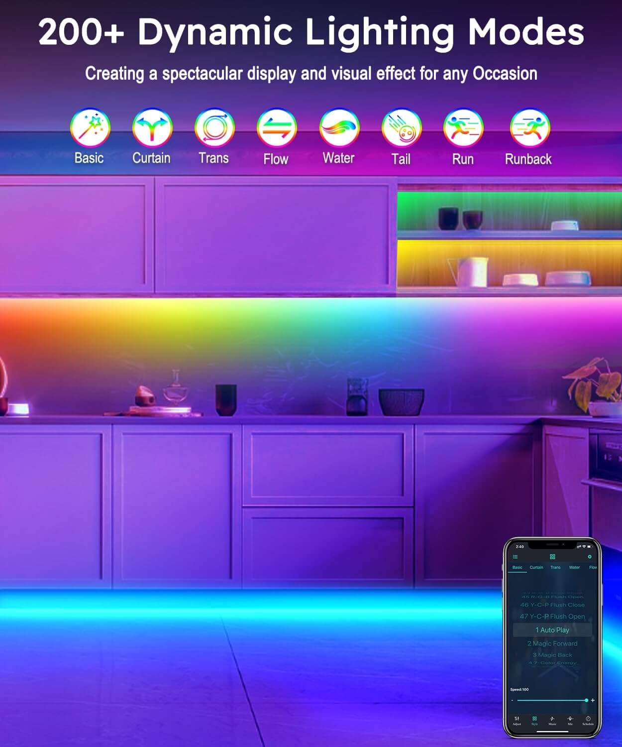 Smart TV LED Backlight,32.8FT ICRGB LED Lights for TV,with Remote and App Control, Music Sync Color Changing Strip Lights,USB Powered,for Gaming Room,PC