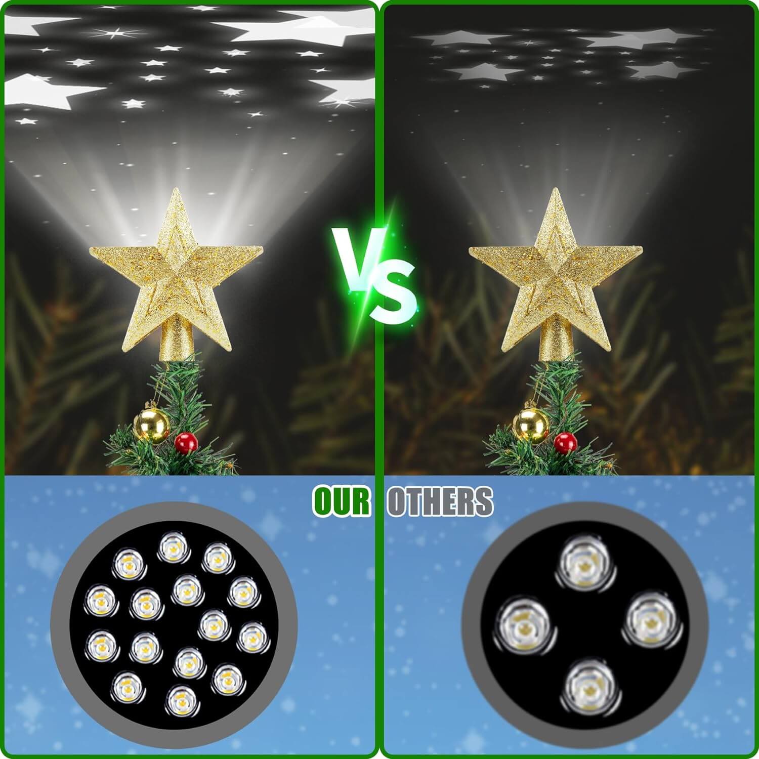 Christmas Tree Topper with Rotating Projection Light