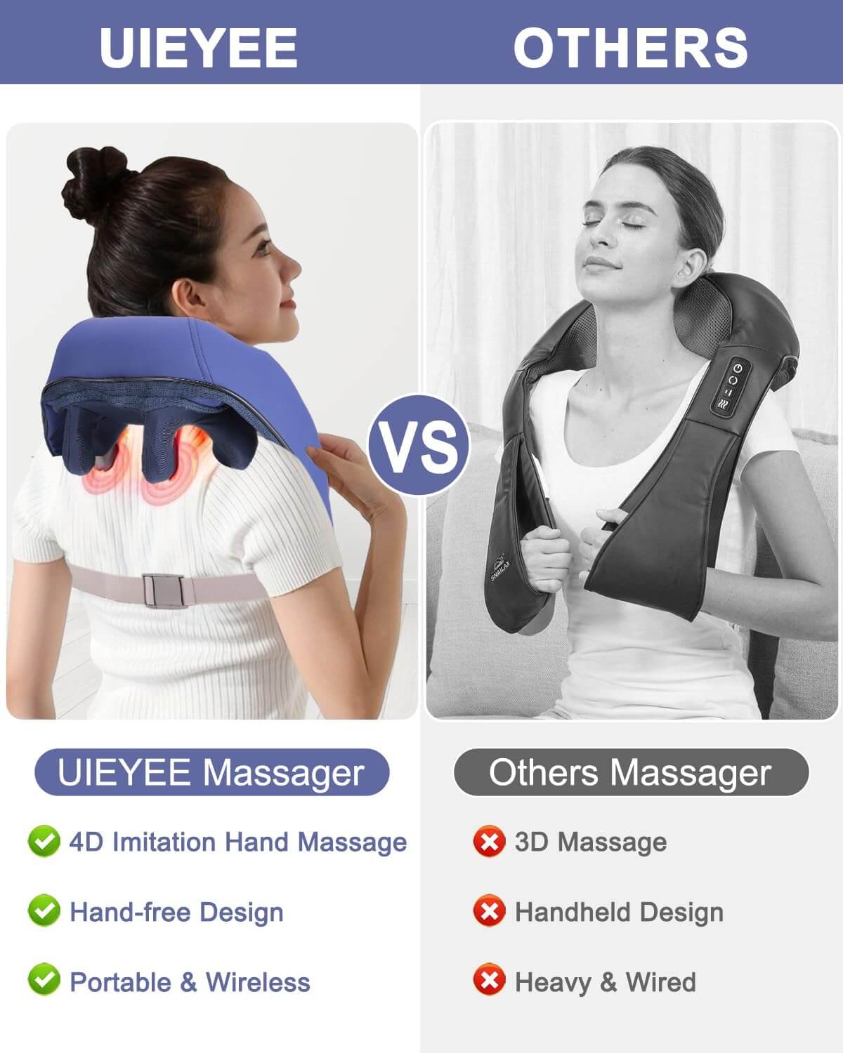 Neck Massager with Heat, Cordless Neck Massager Deep Tissue 4d Neck and Shoulder Massager for Relaxation-Adjustable Shoulder，Massagers for Neck and Shoulder with Heat Gifts for Male and Female
