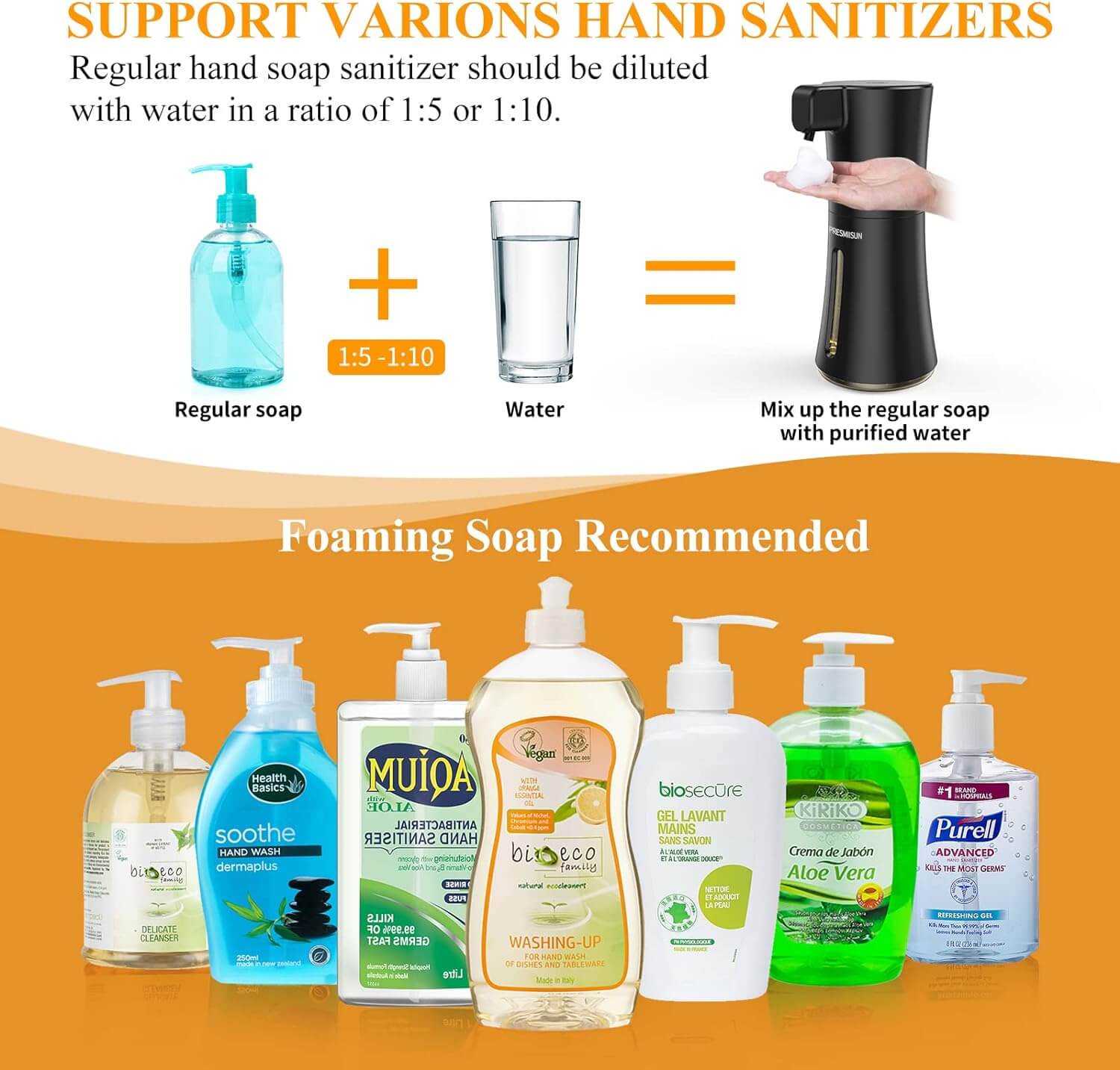 Touchless Auto Foaming Dispenser