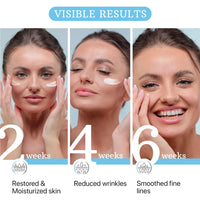 Retinol Cream for Face - Anti Aging Face Moisturizer with Collagen & Hyaluronic Acid - Day & Night Face Cream for Women and Men