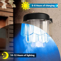 LOFTEK Solar Fence Light