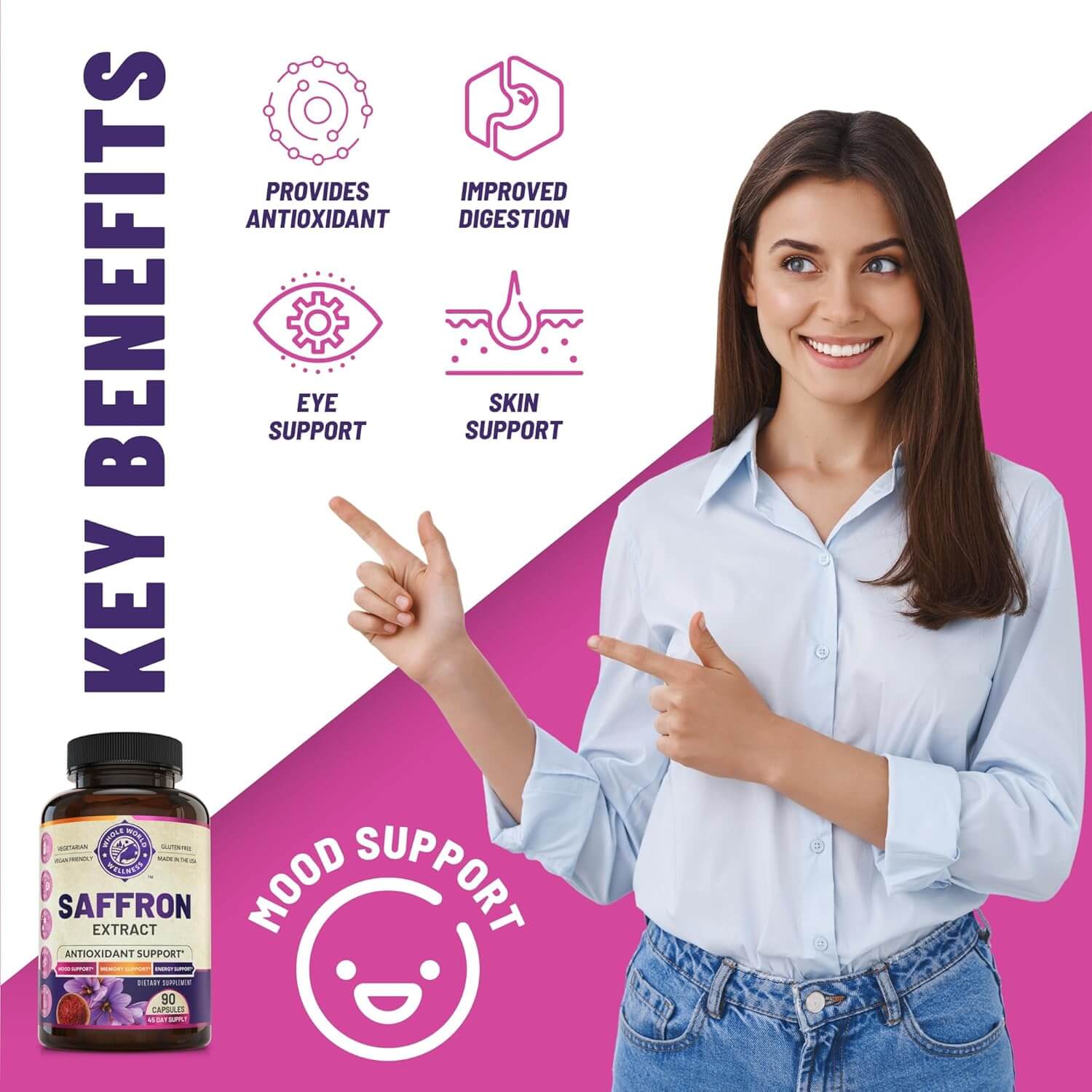 Pure Saffron Extract - Supports Weight and Appetite Health, Mood, Focus, Memory, Digestion, Eye, Skin and Brain Health. NSF Certified Saffron Supplements for Women and Men, 45-Day Supply