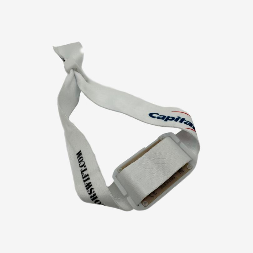 Taylor Swift ‘The New Era’ Tour Concert Wristband