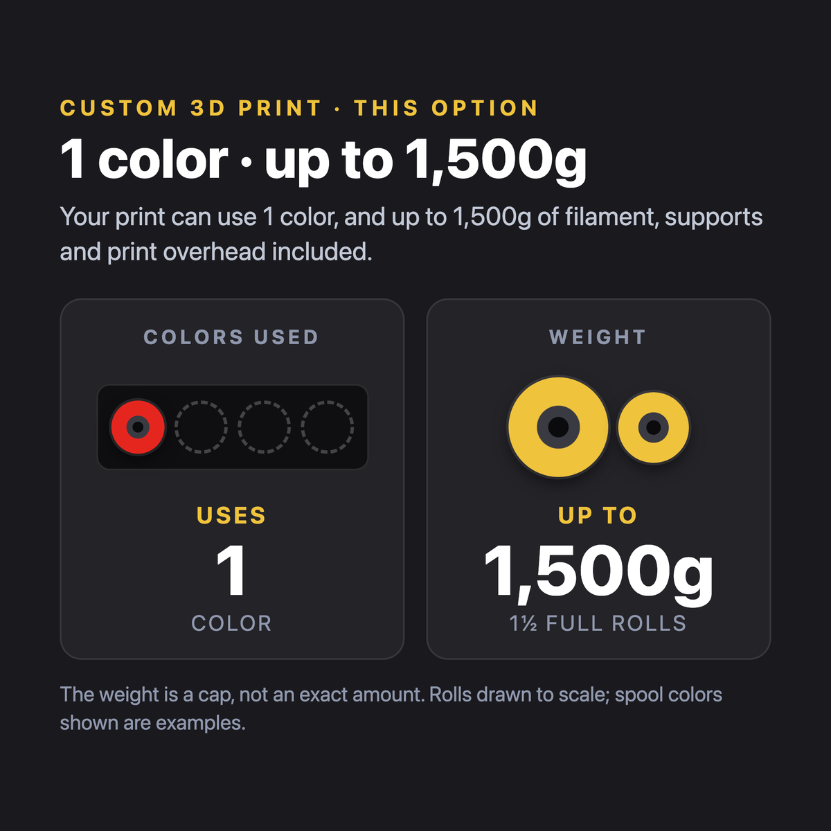 Custom 3D Print option: 1 color, up to 1,500g