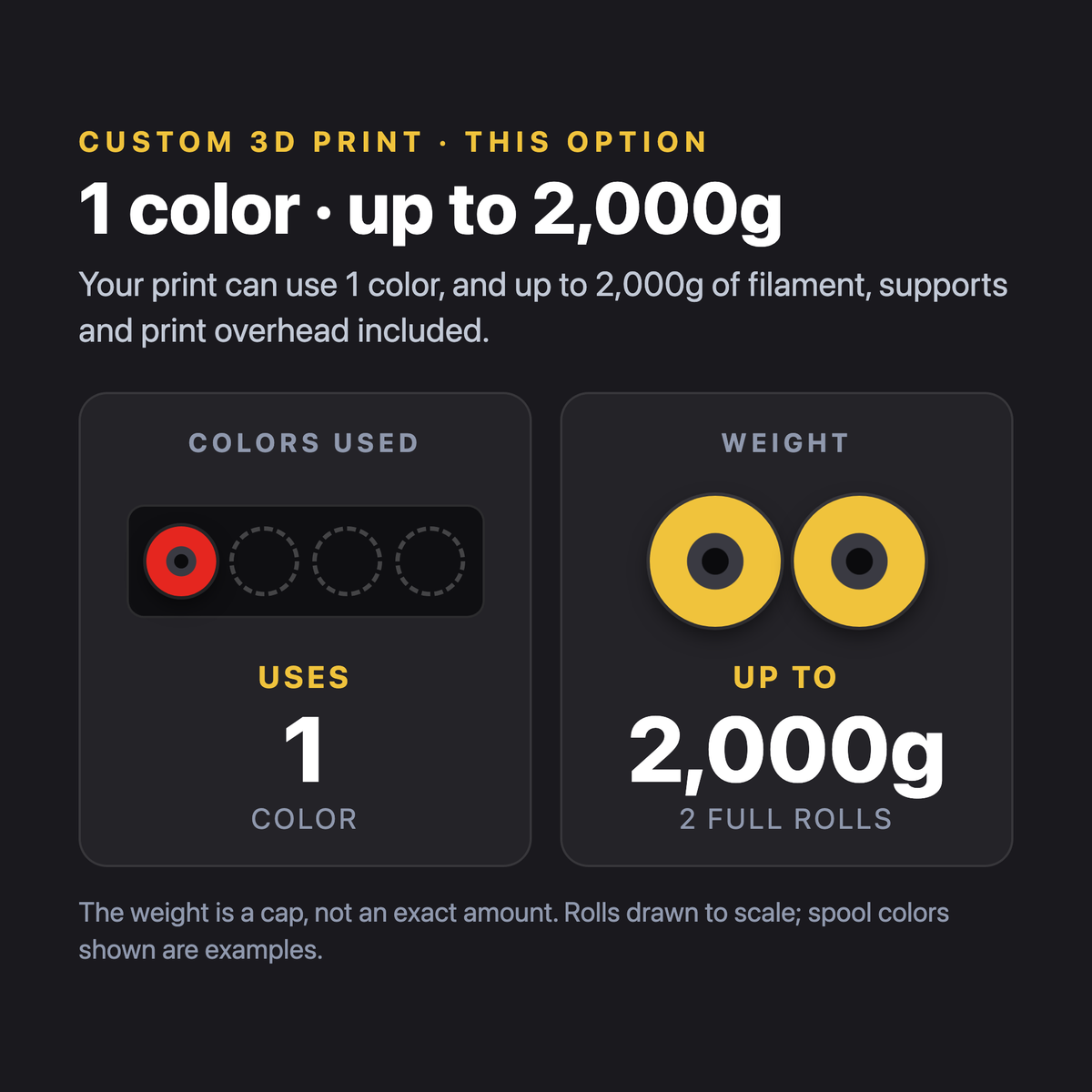 Custom 3D Print option: 1 color, up to 2,000g