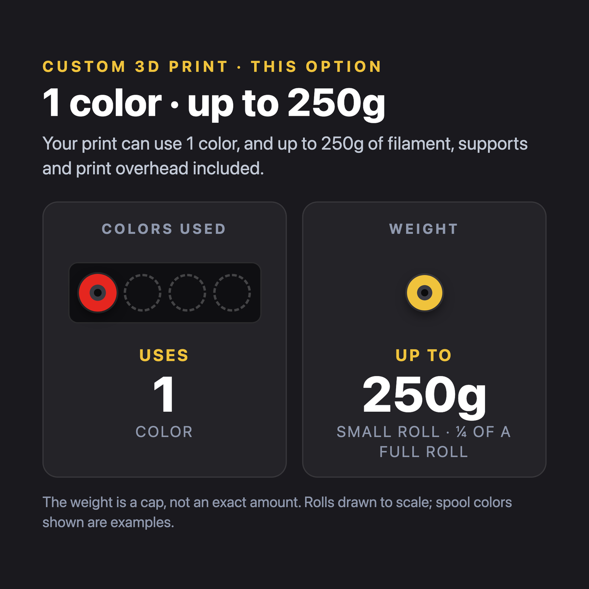 Custom 3D Print option: 1 color, up to 250g