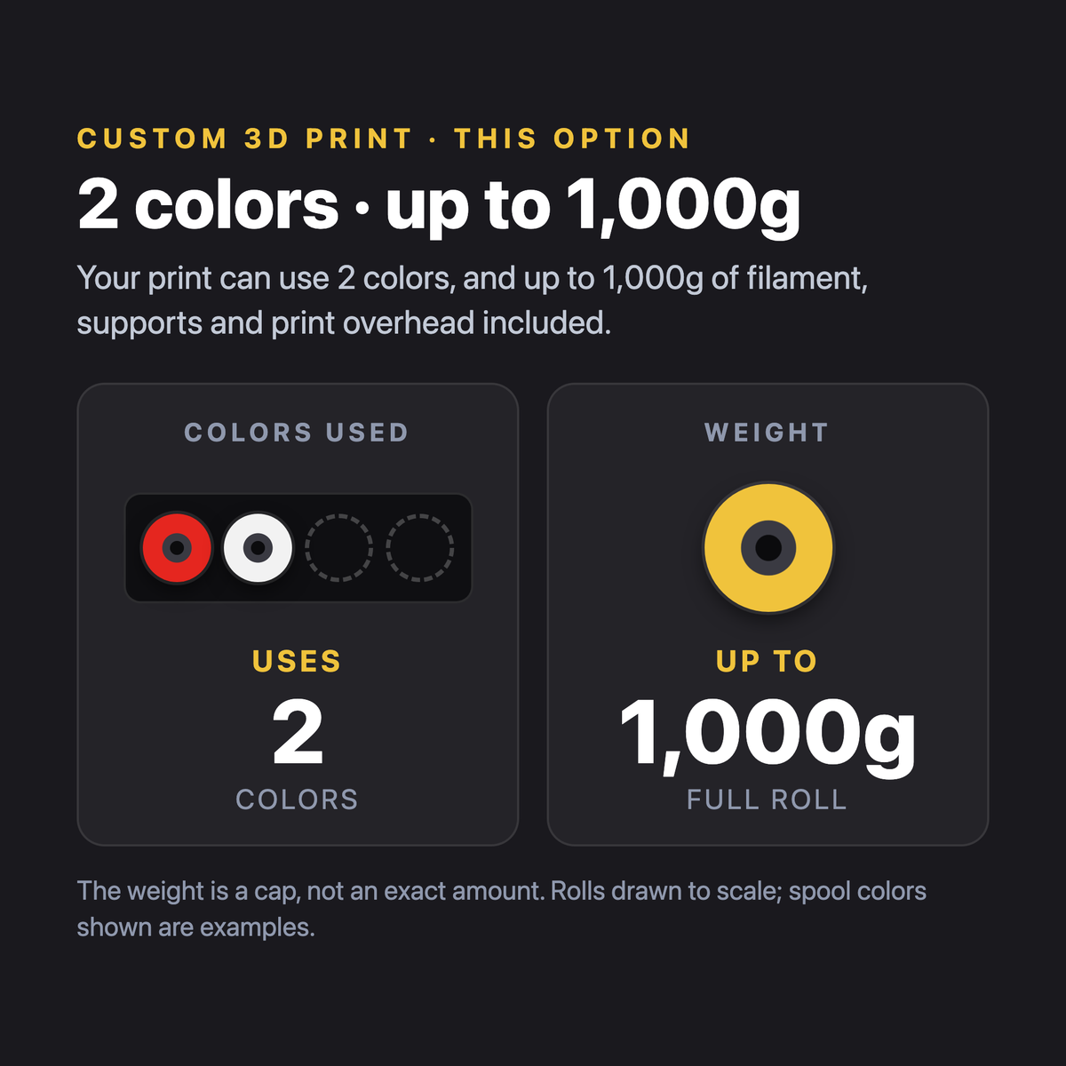 Custom 3D Print option: 2 colors, up to 1,000g