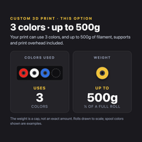 Custom 3D Print option: 3 colors, up to 500g
