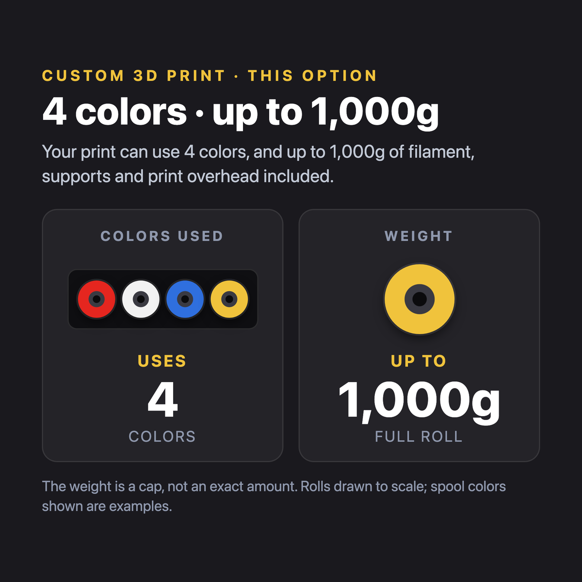 Custom 3D Print option: 4 colors, up to 1,000g