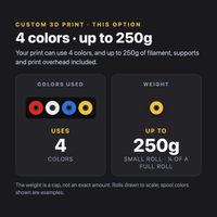 Custom 3D Print option: 4 colors, up to 250g
