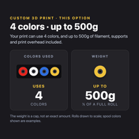 Custom 3D Print option: 4 colors, up to 500g